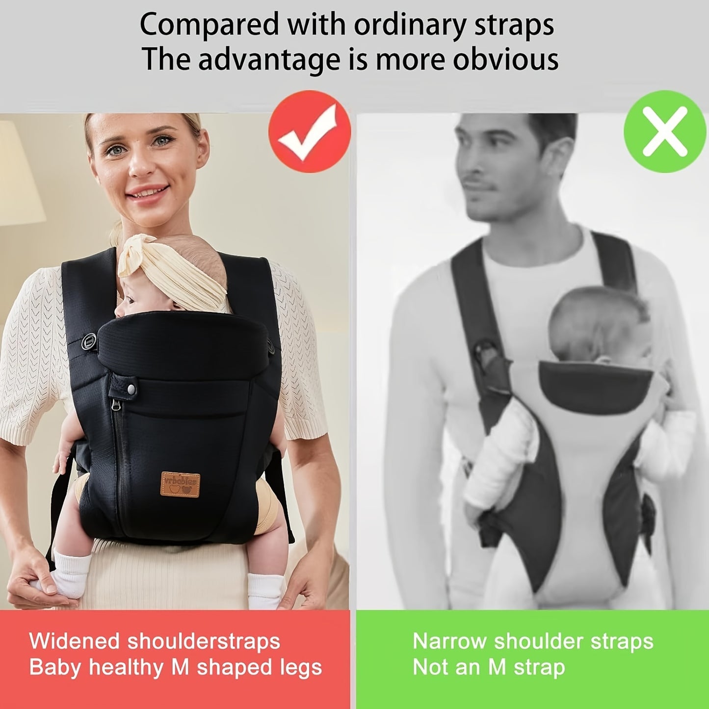 Vrbabies New Ergonomic Baby Carrier Newborn Toddler Wrap Carrier Hands Free Baby Sitting Support Sling Breathable Perfect For Infants Chest Sling For Babies Gift
