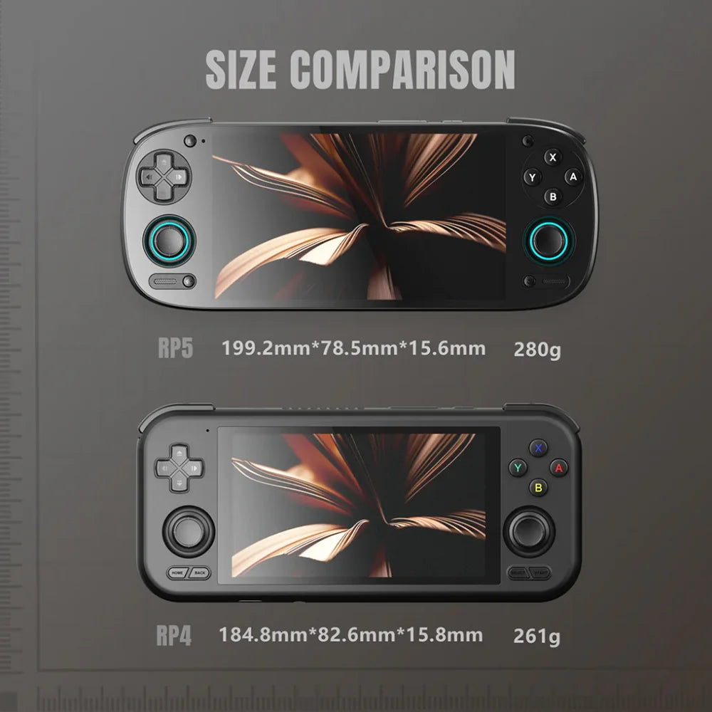 Retroid Pocket 5 Handheld Game Console 5.5Inch OLED Screen SD865 8GB+128GB RP5 with Bag Android Game Console Wifi 5000mAh
