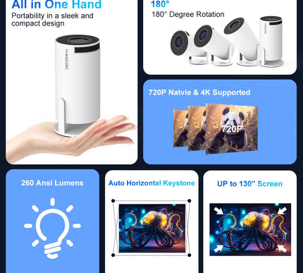 Collection image for: Electronics & Gadgets