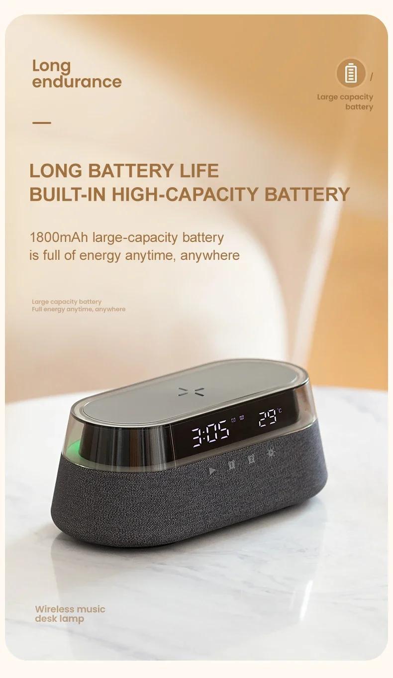 Fast 15W Wireless Charging Digital Alarm Clock Radio - 6 In 1 Bedside Clock With Dual Alarm, FM Radio, 12/24H USB Charger, Countdown Timer, RGB Mode, Wireless Speaker