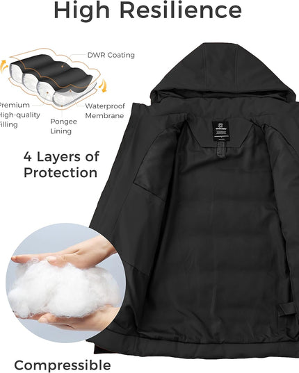 Men'S Thicken Puffer Jacket Padded Waterproof Warm Winter Coat with Hood