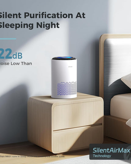 Air Purifiers for Bedroom Home, Air Purifier Air Cleaner for Smoke Pollen Dander Hair Smell Portable Air Purifier with Sleep Mode Speed Control for Bedroom Office Living Room, MK01- White