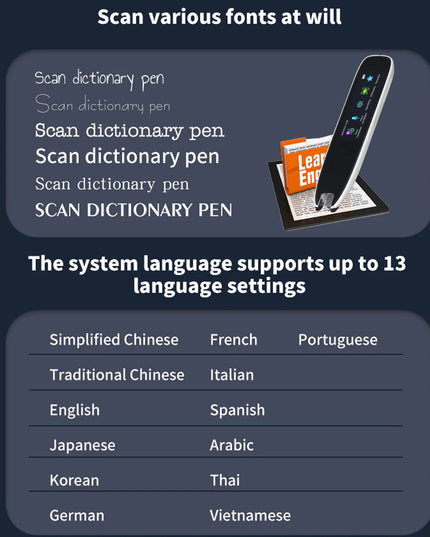Smart Voice Translation Pen - International Edition with Wi-Fi and Scanning Features