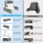 Reading Pillow for Sitting in Bed Adult, Back Pillow for Bed Sitting up, Reading & Bed Rest Pillows for Watching TV/Reading/Gaming/Resting in Bed, Couch or Floor, Medium 19"