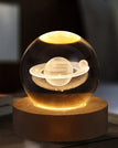 Saturns