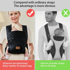 Vrbabies New Ergonomic Baby Carrier Newborn Toddler Wrap Carrier Hands Free Baby Sitting Support Sling Breathable Perfect For Infants Chest Sling For Babies Gift