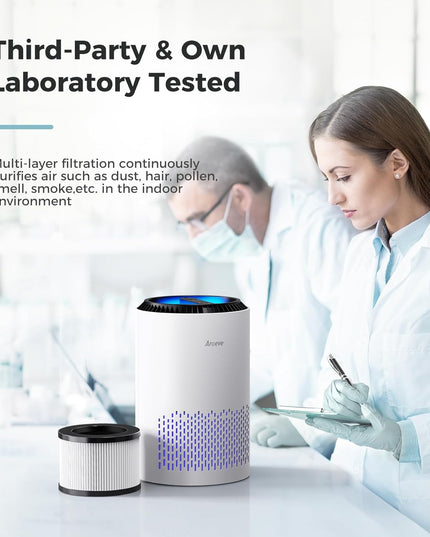 Air Purifiers for Bedroom Home, Air Purifier Air Cleaner for Smoke Pollen Dander Hair Smell Portable Air Purifier with Sleep Mode Speed Control for Bedroom Office Living Room, MK01- White