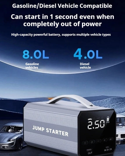12V 16000mAh Portable Car Jump Starter Inflatable Pump Starter Booster Starting Device for Motorcycles, Bicycles,power Bank