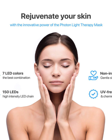 LED Light Therapy Luma Mask, 7 Advanced Lights Therapy, Timer, Remote Control, Anti-Aging, All Skin Types