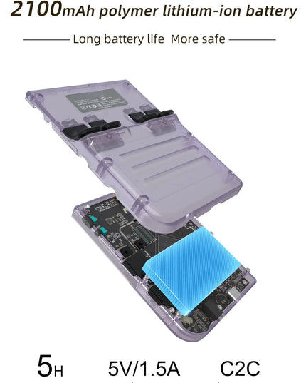 RG35XX Handheld Game Console 3.5 inch IPS Screen Linux System 64G/128G TF Card Built-in 5470+ Games Miyoo Handheld Game Player