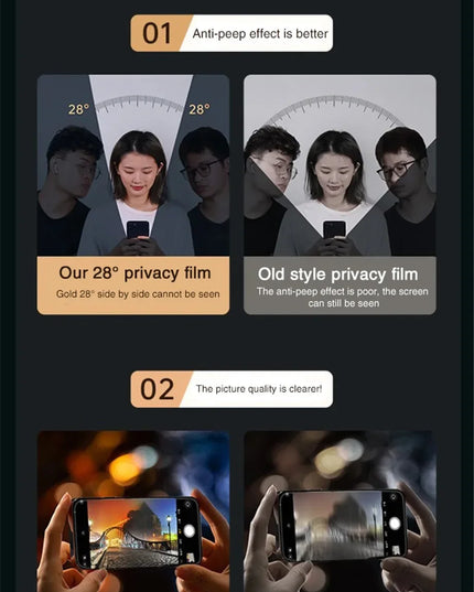 Anti-Spy Glass For iPhone 16 15 14 13 Pro Max Privacy Screen Protectors & Camera Protection Film For iPhone15 12 11 Pro mica
