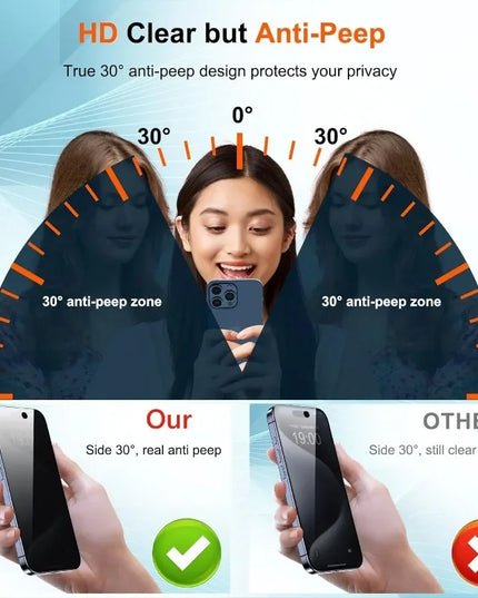 2Pcs Privacy Tempered Glass Screen Protector for IPhone 15 14 13 12 11 16 Pro Max Plus Anti-Spy Dust free Installation Protector
