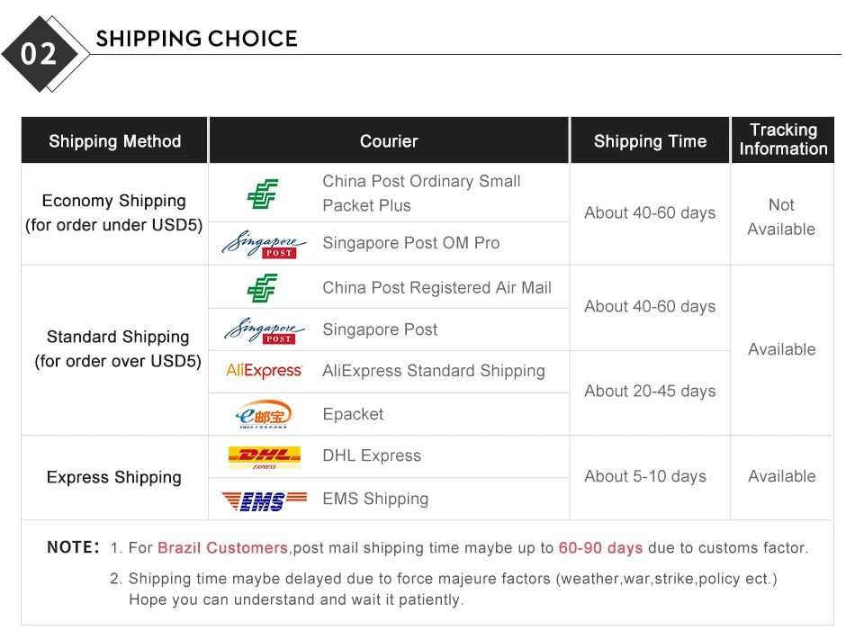 COLSUR LED Adjustable Night Light 15W Wireless Charge with Digital Alarm Clock Touch Bedside Lamp  Brightness Bedroom