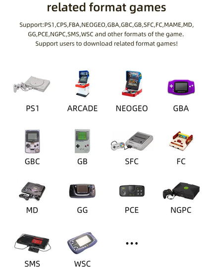 RG35XX Handheld Game Console 3.5 inch IPS Screen Linux System 64G/128G TF Card Built-in 5470+ Games Miyoo Handheld Game Player