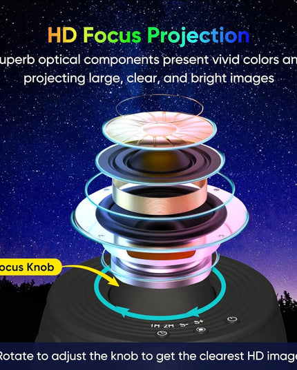 12 in 1 Star Projector Night Light 4K HD Planetarium Projector for Kids Room Valentines Gift 360° Rotate Galaxy Projector Lamp