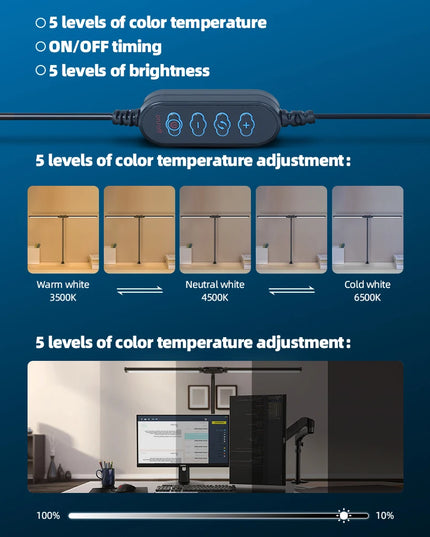 Desk Lamps Double Head LED Stepless Dimmable Led USB Table Lamp for Office Study Reading Lighting Fixture Computer Monitor Light