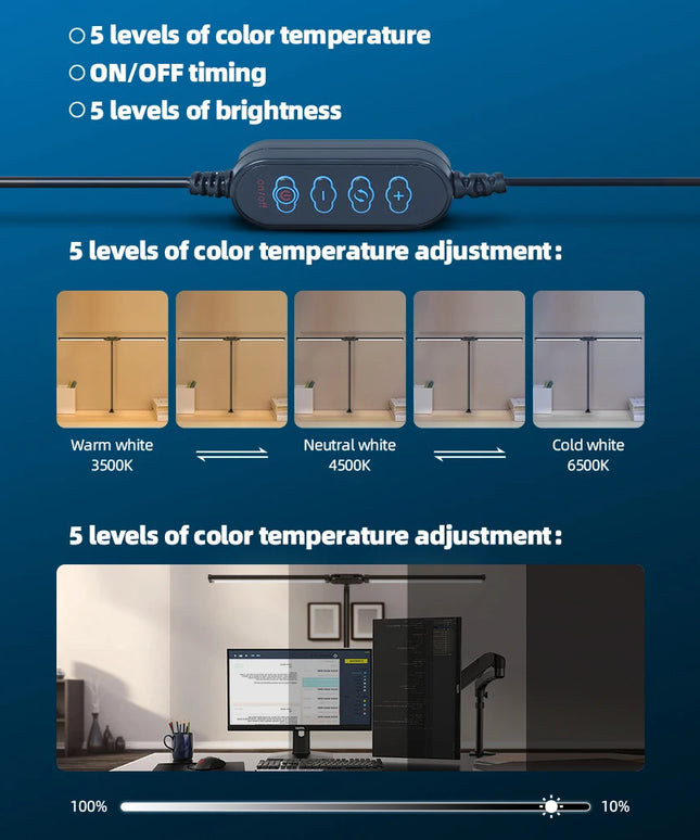 Desk Lamps Double Head LED Stepless Dimmable Led USB Table Lamp for Office Study Reading Lighting Fixture Computer Monitor Light