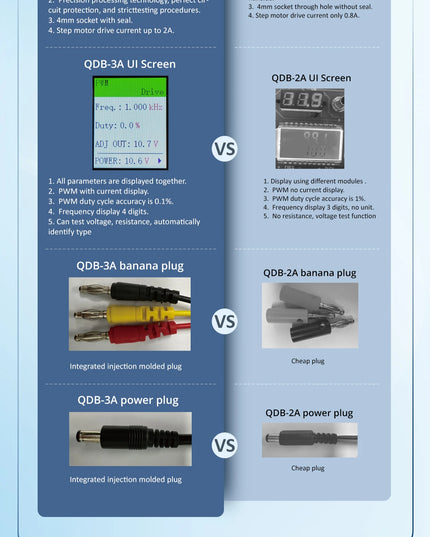 QDB3A Auto Ignition Coil Tester Car IAC Idle Stepper Motor Solenoid Valve Injector Actuator Fault Detector Driver PWM Generator