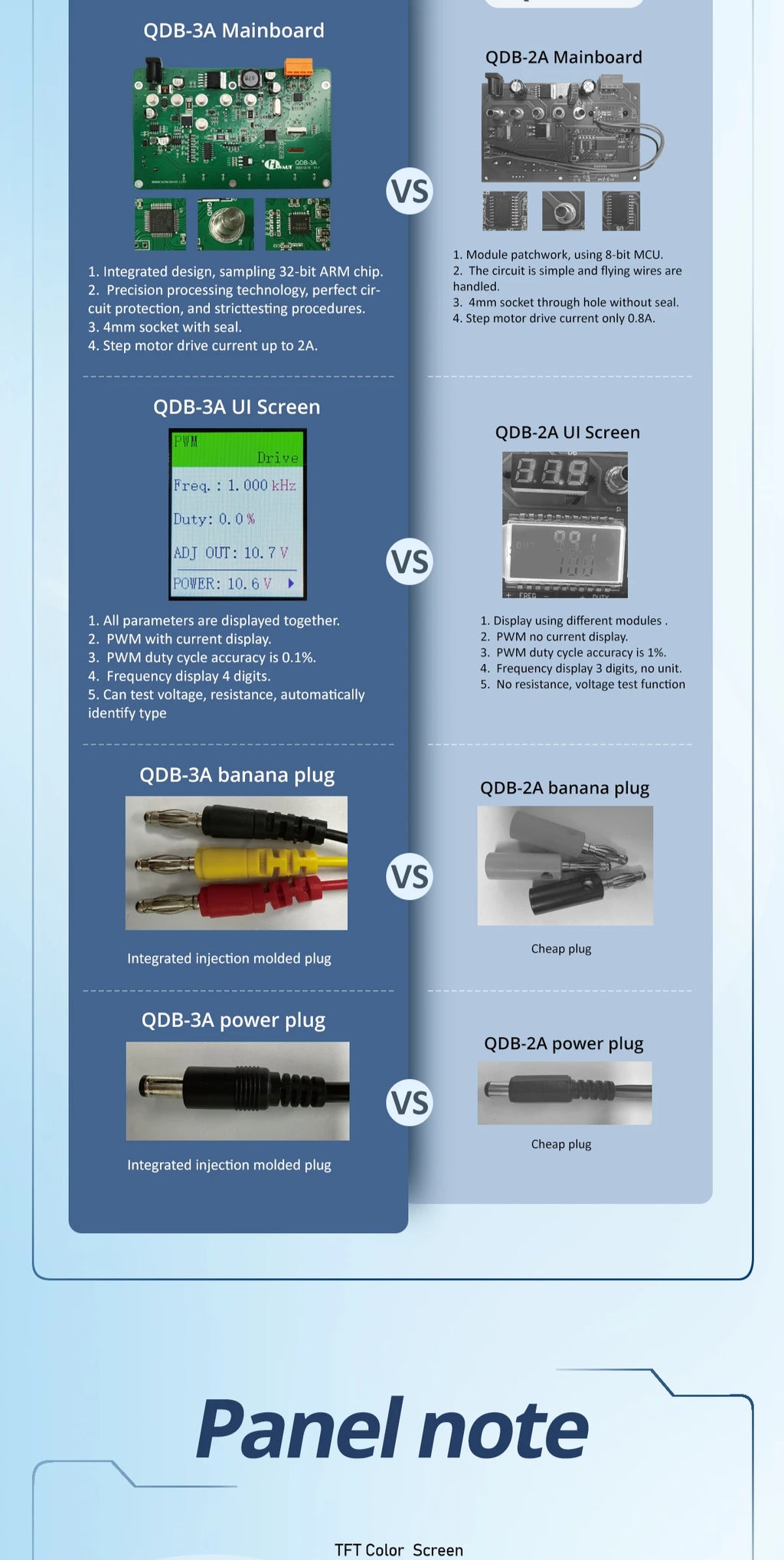 QDB3A Auto Ignition Coil Tester Car IAC Idle Stepper Motor Solenoid Valve Injector Actuator Fault Detector Driver PWM Generator