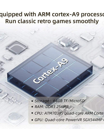 RG35XX Handheld Game Console 3.5 inch IPS Screen Linux System 64G/128G TF Card Built-in 5470+ Games Miyoo Handheld Game Player