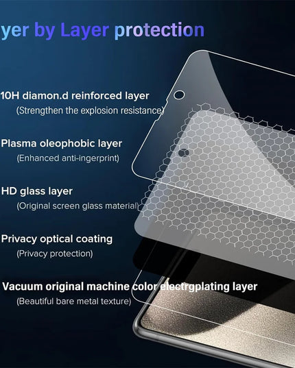 Anti-Spy Glass For iPhone 16 15 14 13 Pro Max Privacy Screen Protectors & Camera Protection Film For iPhone15 12 11 Pro mica