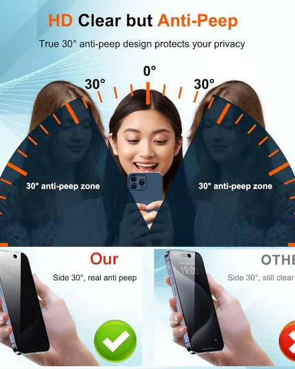 2Pcs Privacy Tempered Glass Screen Protector for IPhone 15 14 13 12 11 16 Pro Max Plus Anti-Spy Dust free Installation Protector