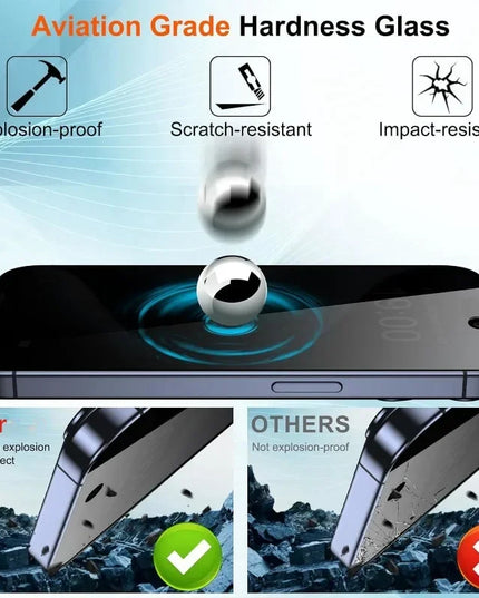2Pcs Privacy Tempered Glass Screen Protector for IPhone 15 14 13 12 11 16 Pro Max Plus Anti-Spy Dust free Installation Protector