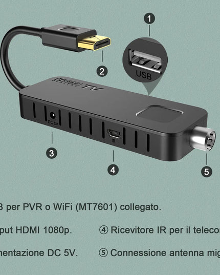 UBISHENG U3mini DVB T2 DVB C Digital TV Decoder HD Free TV Channels 7Days EPG TV Tuner for Spain France Itlay Columbia ect