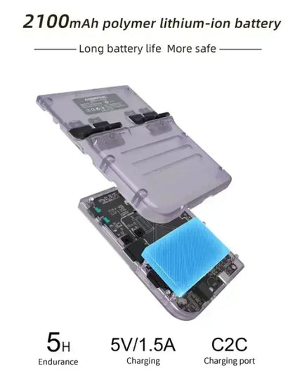 RG35XX Handheld Game Console 3.5 inch IPS Screen Linux System 64G/128G TF Card Built-in 5470+ Games Miyoo Handheld Game Player