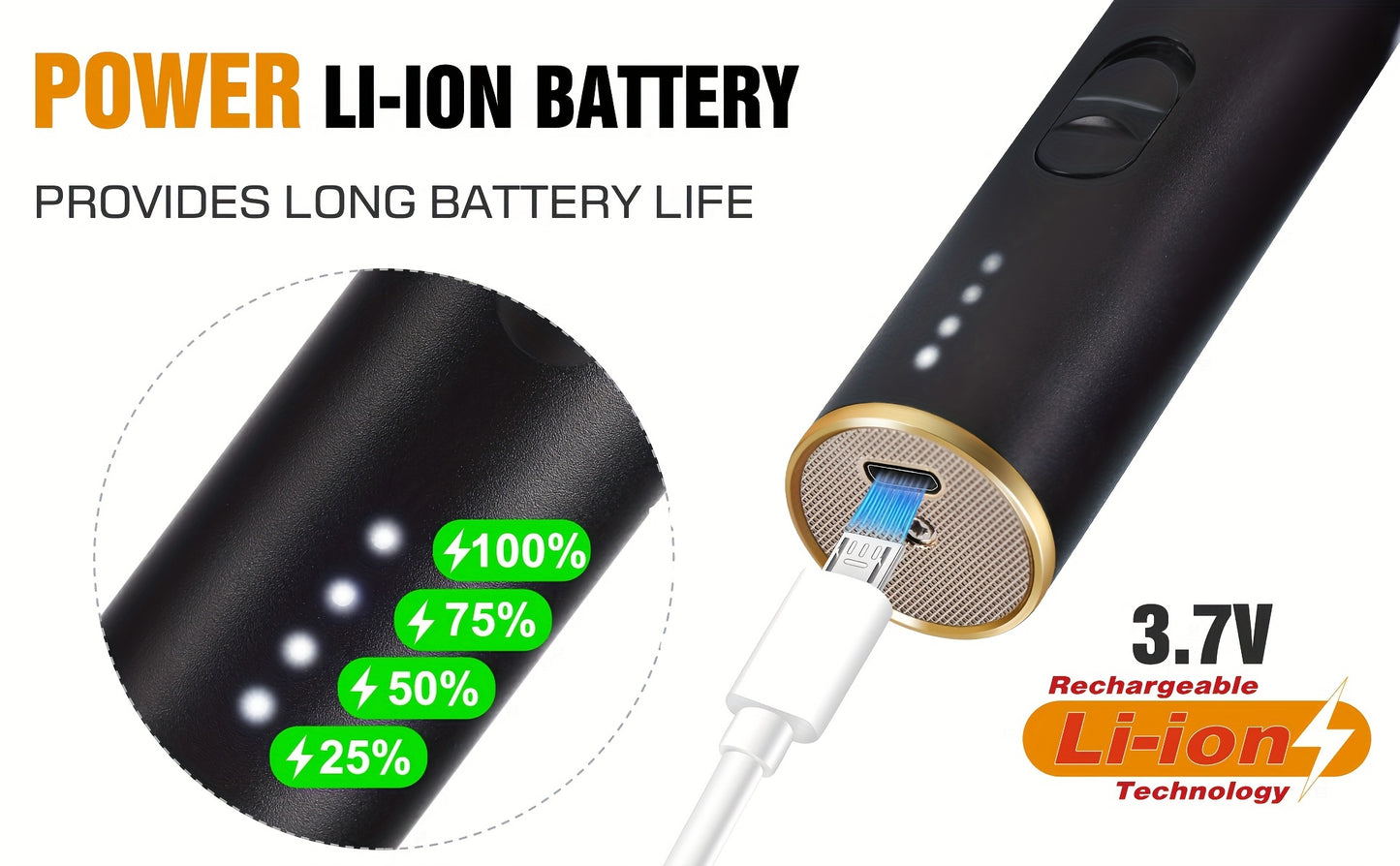 USB Rechargeable Electric Tobacco Herb Grinder 1pc with Quick Grinding, Cone Loader, Portable Storage Bag Included - Smoking Accessories