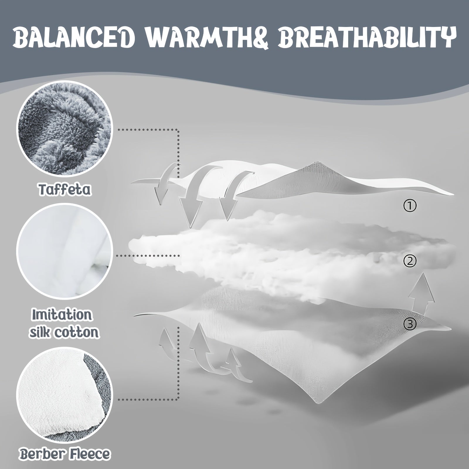 Luxurious Taffeta Comforter | Soft, Thick, and Warm - Machine Washable, Grey Polyester Cover, Microfiber Filling, Medium Weight, All-Season, Perfect for Bedroom, Guest Room, and Hotel Use