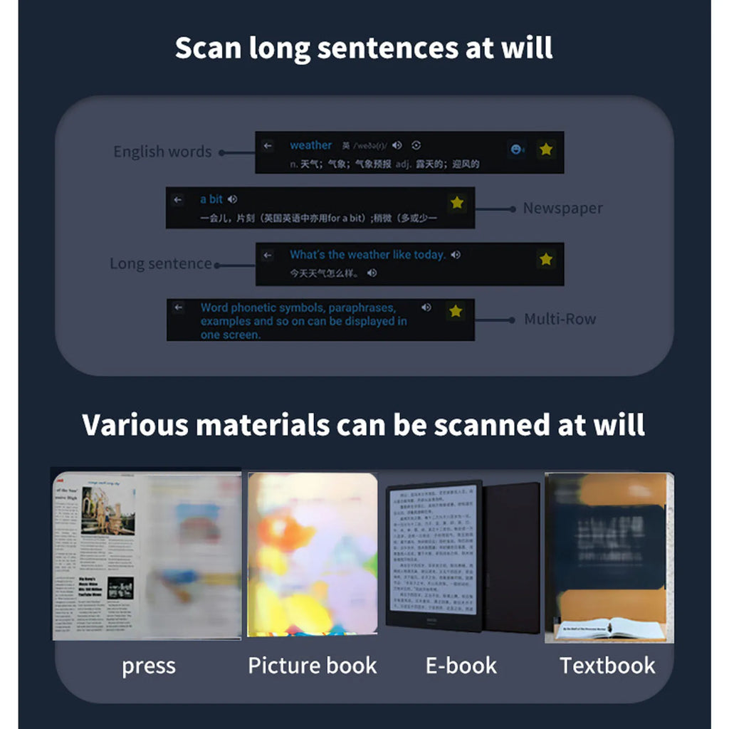 Smart Voice Translation Pen - International Edition with Wi-Fi and Scanning Features
