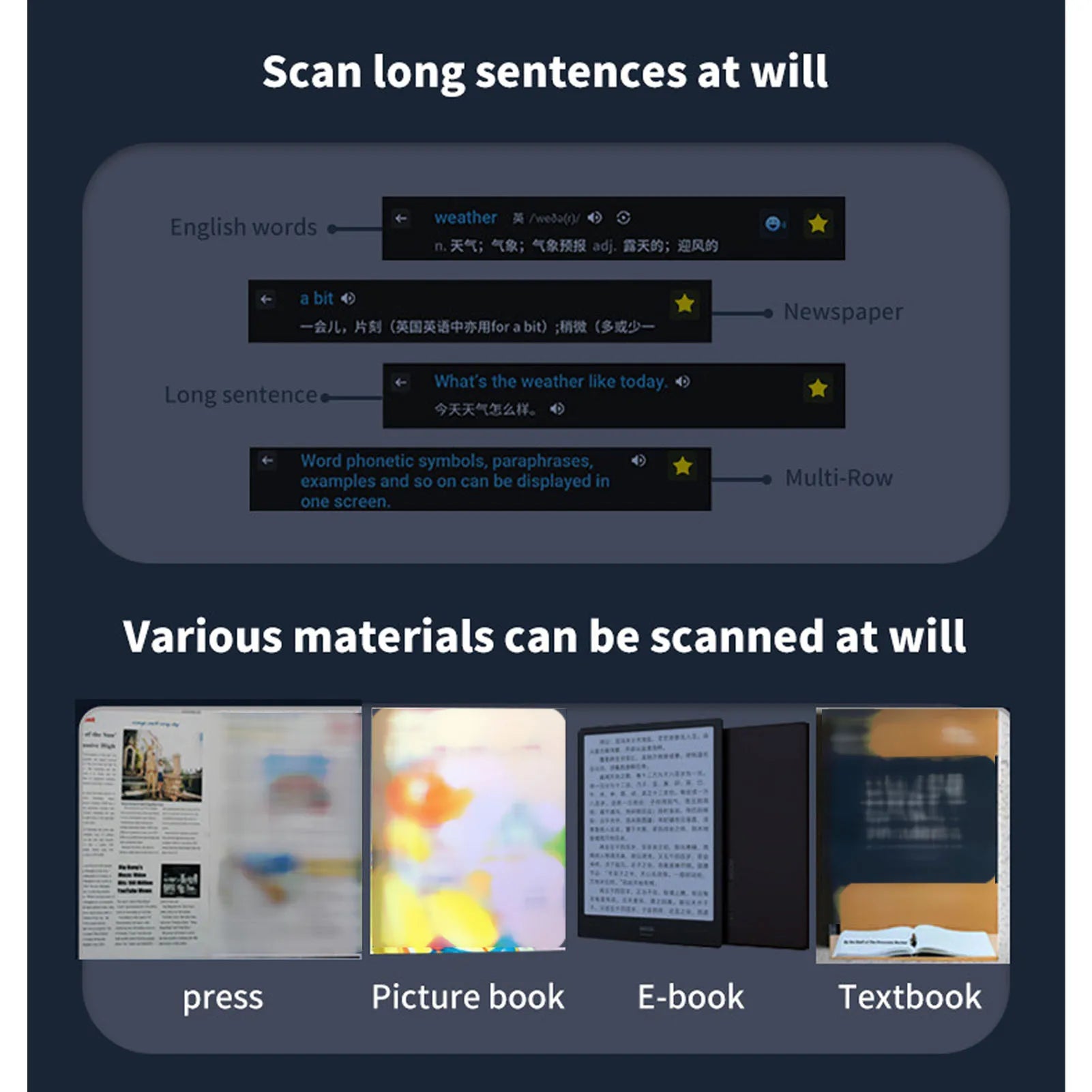 Smart Voice Translation Pen - International Edition with Wi-Fi and Scanning Features