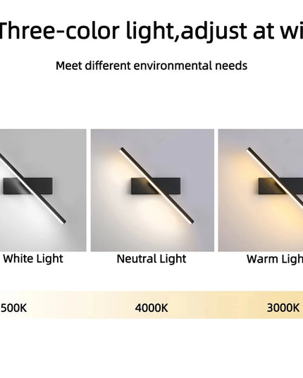 LED Wall Lamp Nordic Modern Minimalist Bedroom Bedside Lamp Creative Staircase Lamp Living Room Rotating Wall Lamp