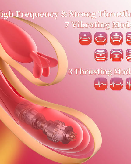 Female Sex Toys Thrusting Rabbit Vibrator for Women with 7 Powerful Vibrations & 4 Flapping Modes, Waterproof Adult Toy