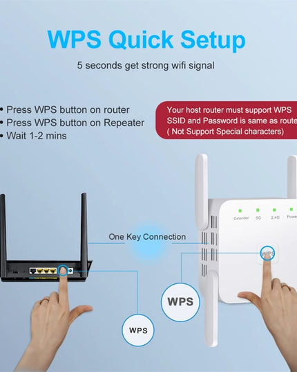 5Ghz WiFi Repeater AC1200 Wi-Fi Booster WiFi Extender Amplifier 2.4G/5GHz Wi-Fi Signal Booster Long Range Network Access Point