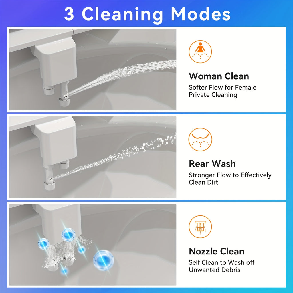 Bidet Attachment for Toilet with Hot and Cold Sprayer, Rear and Female Wash, Self-Clean Dual Nozzles, Adjustable Water Temperature and Pressure, Easy Installation, Non-electric Hygienic Toilet Accessories, Compatible with Mos