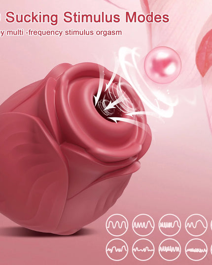 Rose Toys Sucking Vibrator Adult Sex Toys for Women Couples, Purple