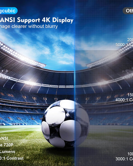 Projector Android 11 4K 1280*720P HY300 Dual Wifi 260ANSI 180°Flexible BT5.0 Cinema Outdoor Portable Projetor HY300 Pro